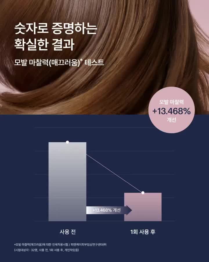 unove.kr 视频封面