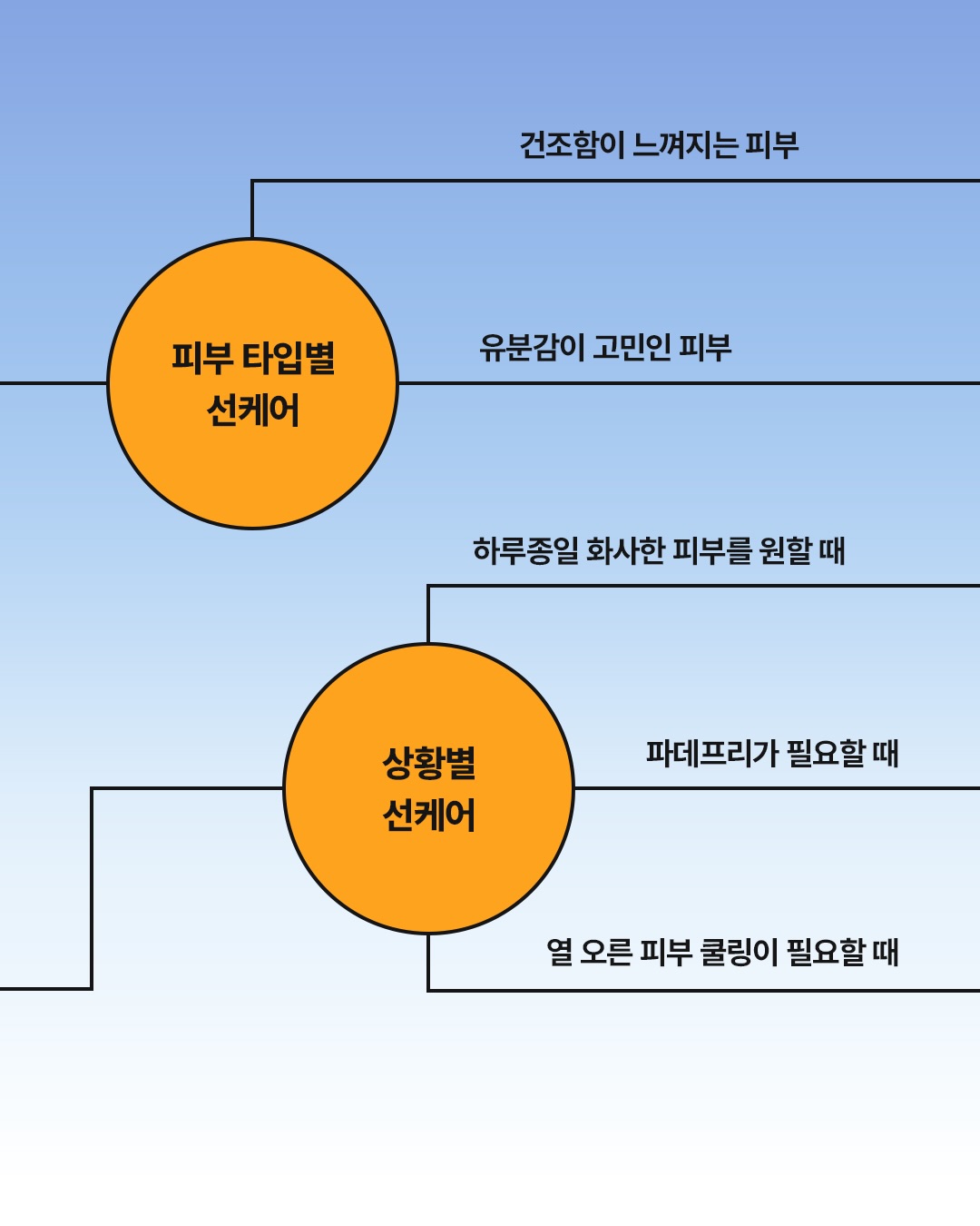 ahc.official 品牌动态图片
