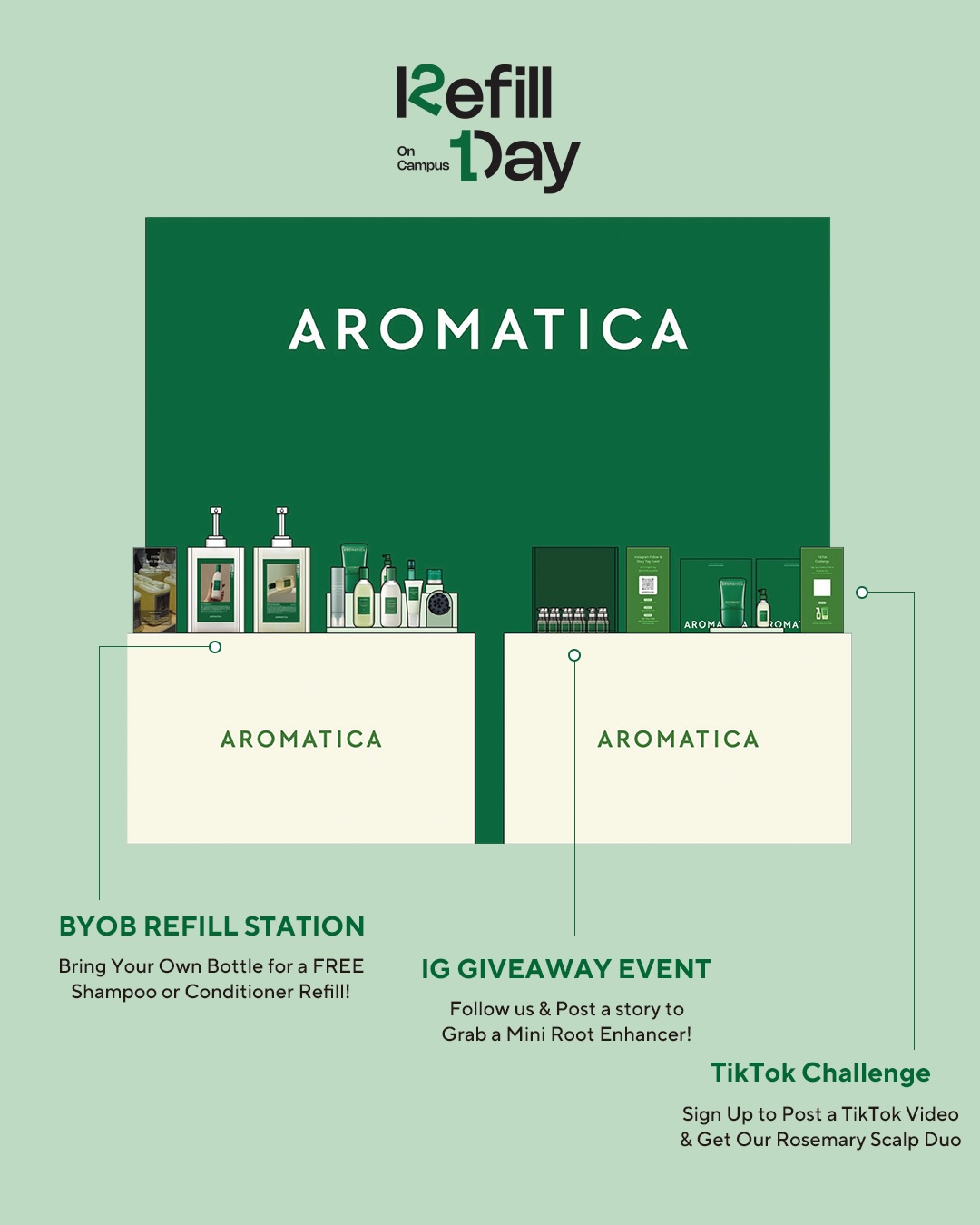 aromatica.global 品牌动态图片