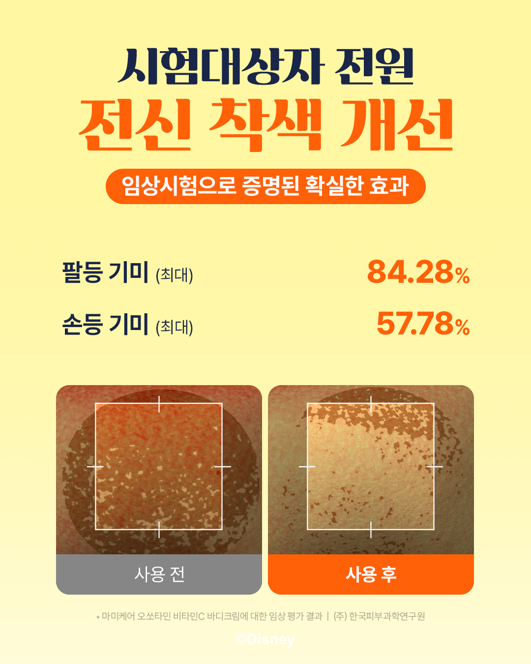 mommycare.official 品牌动态图片