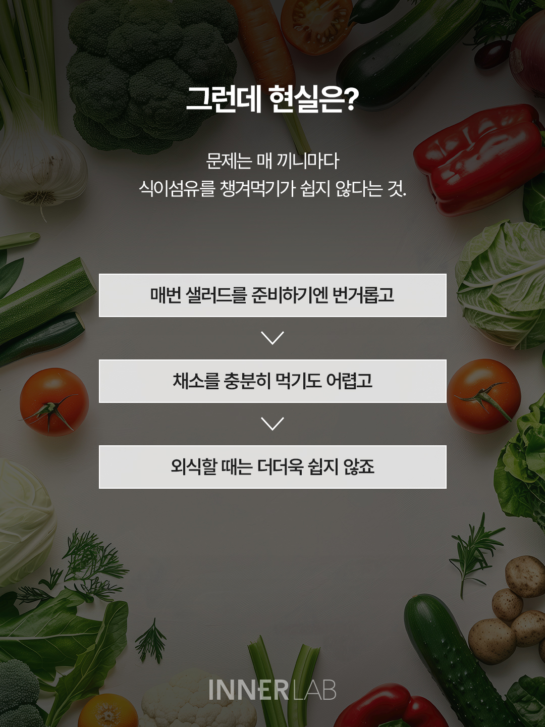 innerlab.official 品牌动态图片