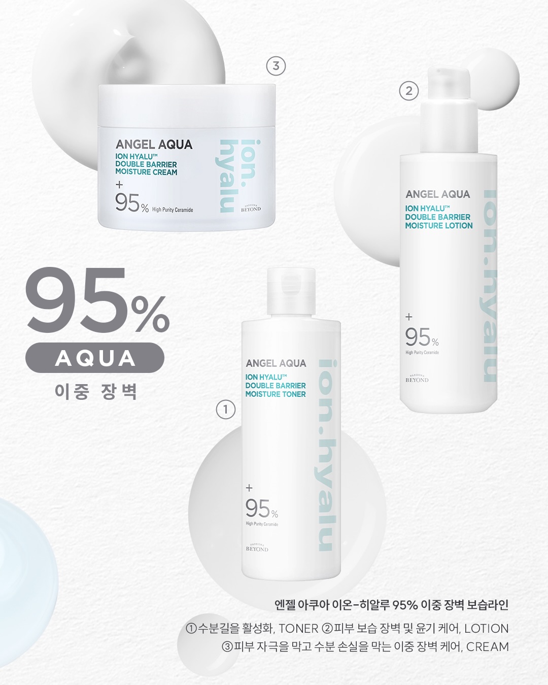 beyondcosmetics 品牌动态图片