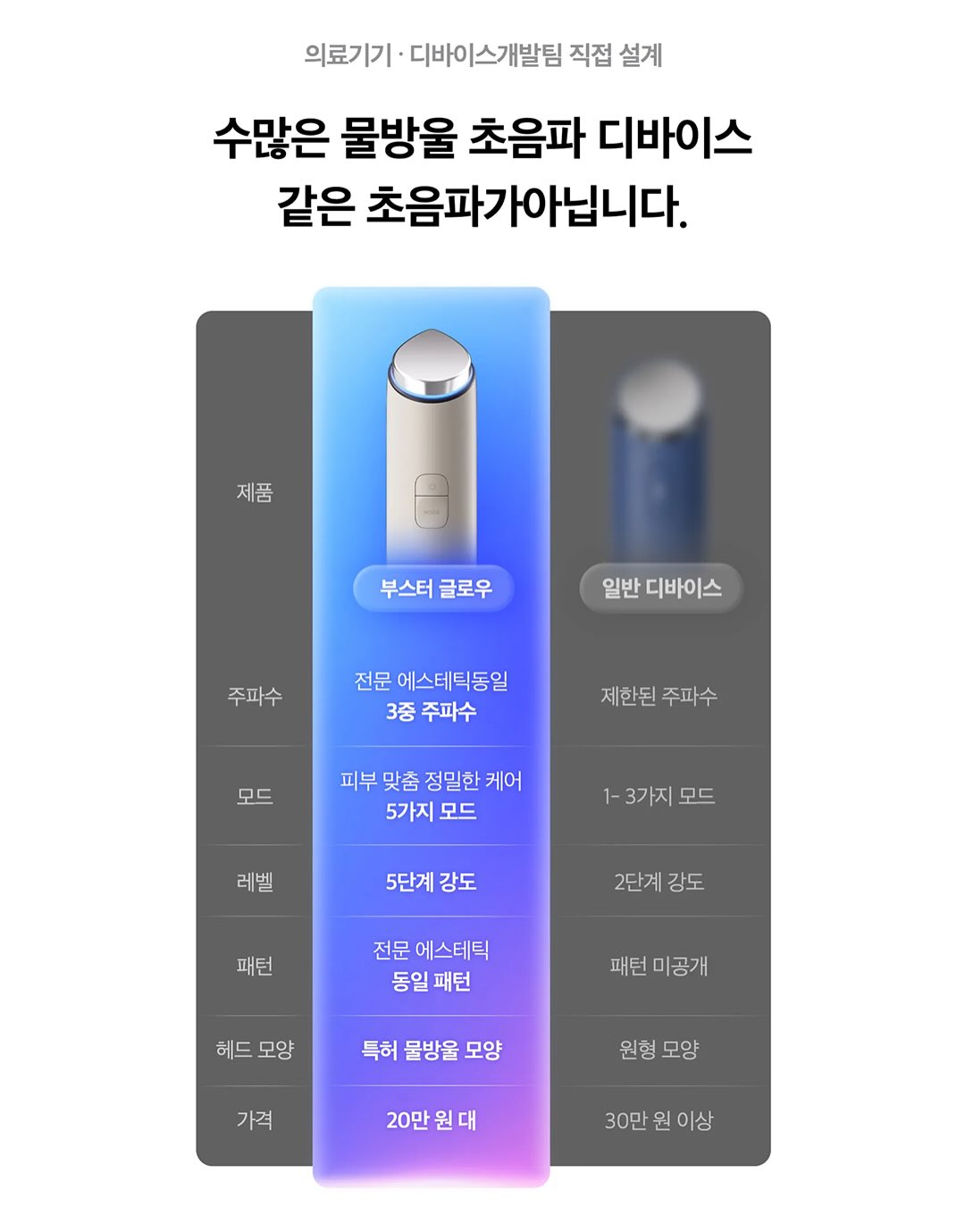 medicube_korea 品牌动态图片