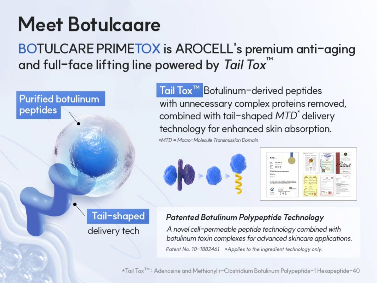 arocell_global 品牌动态图片