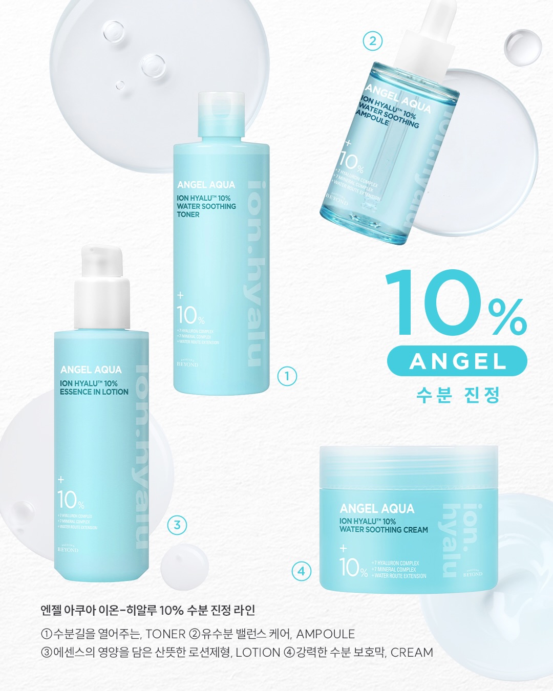 beyondcosmetics 品牌动态