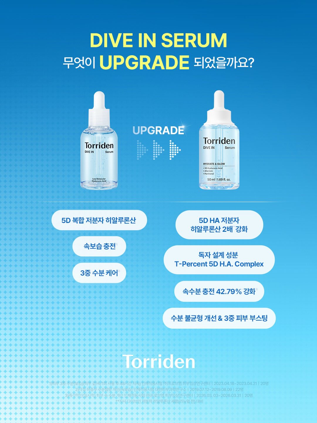 torriden_official 品牌动态图片
