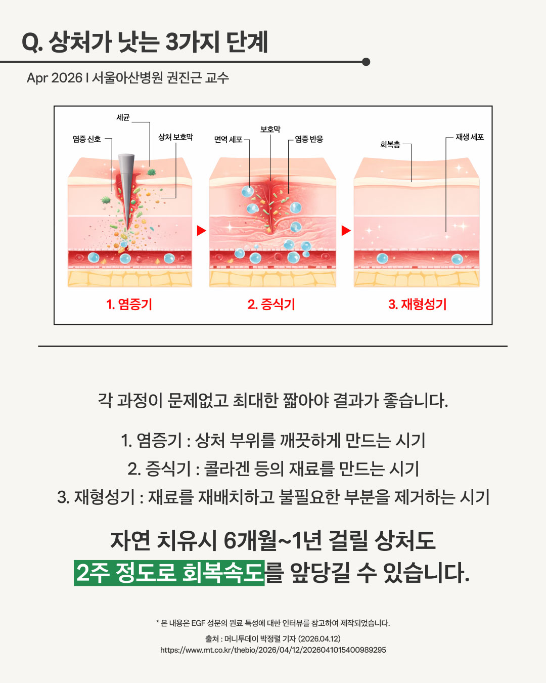 easydew_official 品牌动态图片
