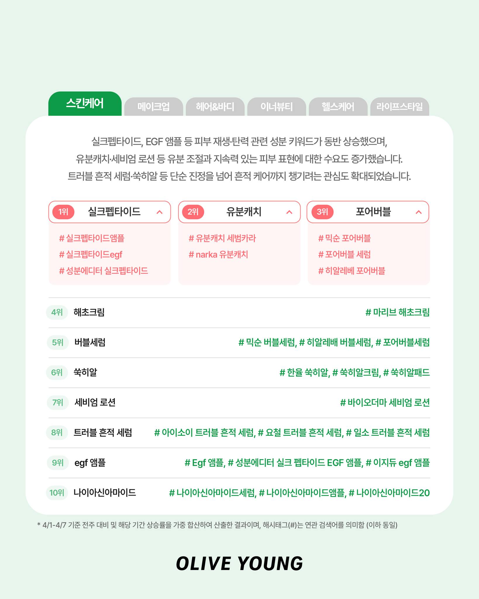 oliveyoung_official 品牌动态图片