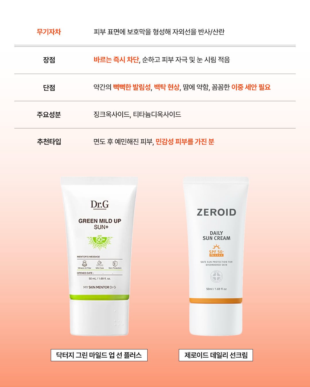 oneofthem__official 品牌动态图片