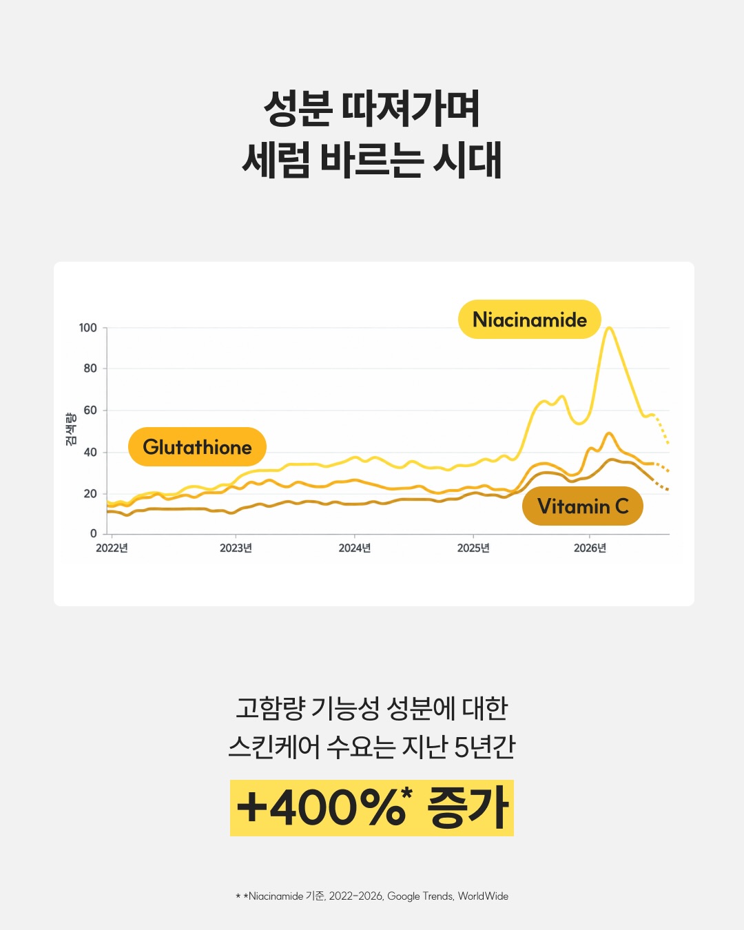 beyondcosmetics 品牌动态图片
