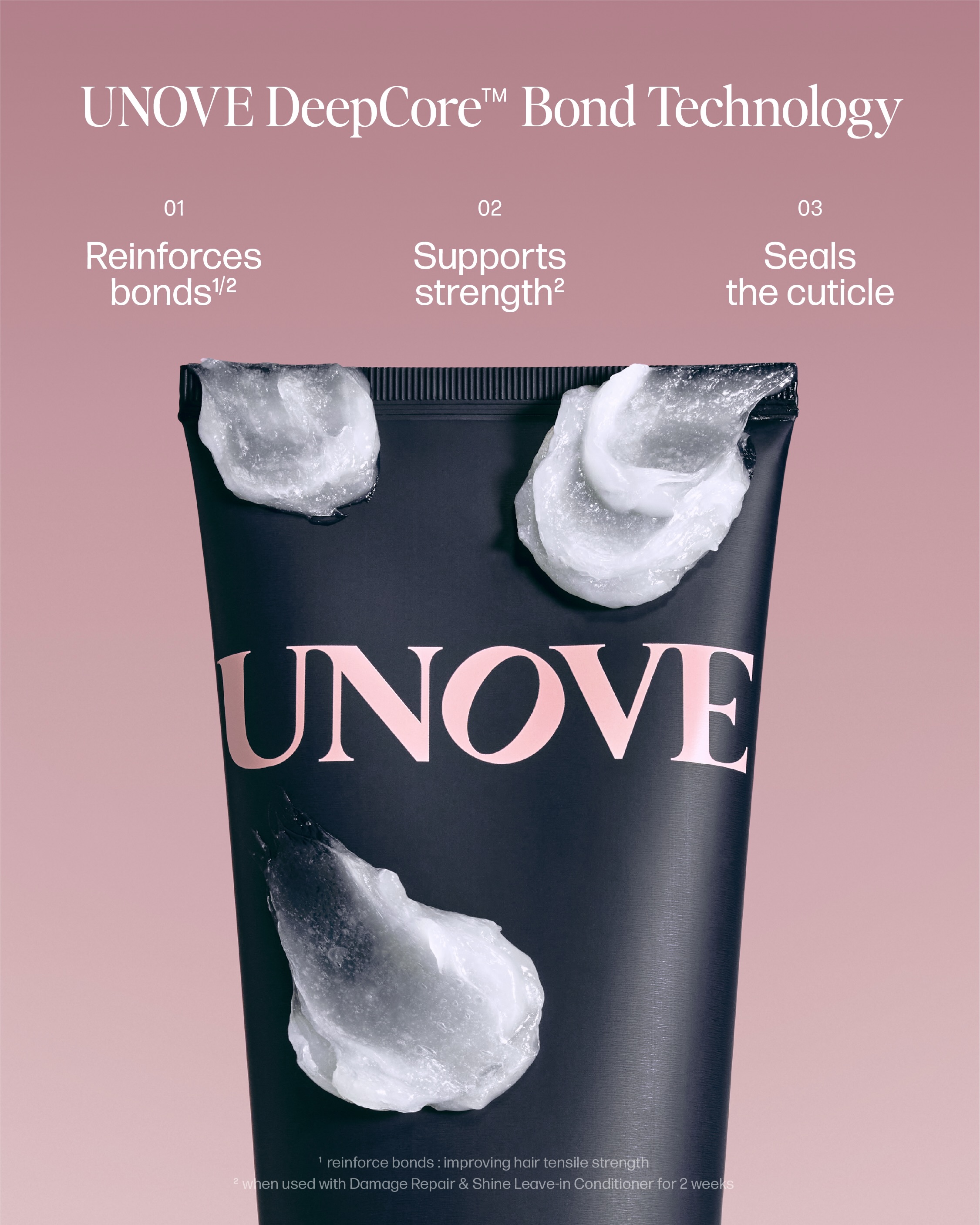 unove.global 品牌动态