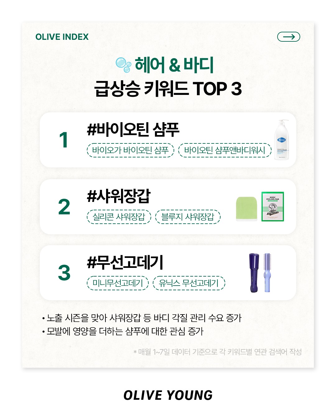 oliveyoung_official 品牌动态图片