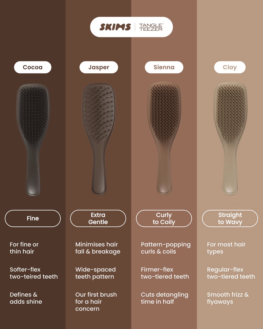 tangleteezer 品牌动态