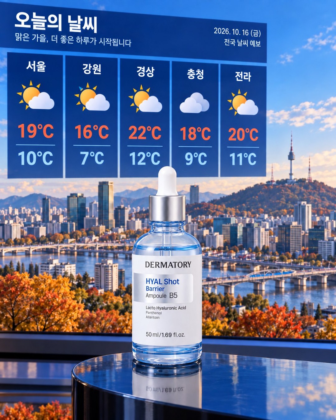 dermatory.kr 品牌动态
