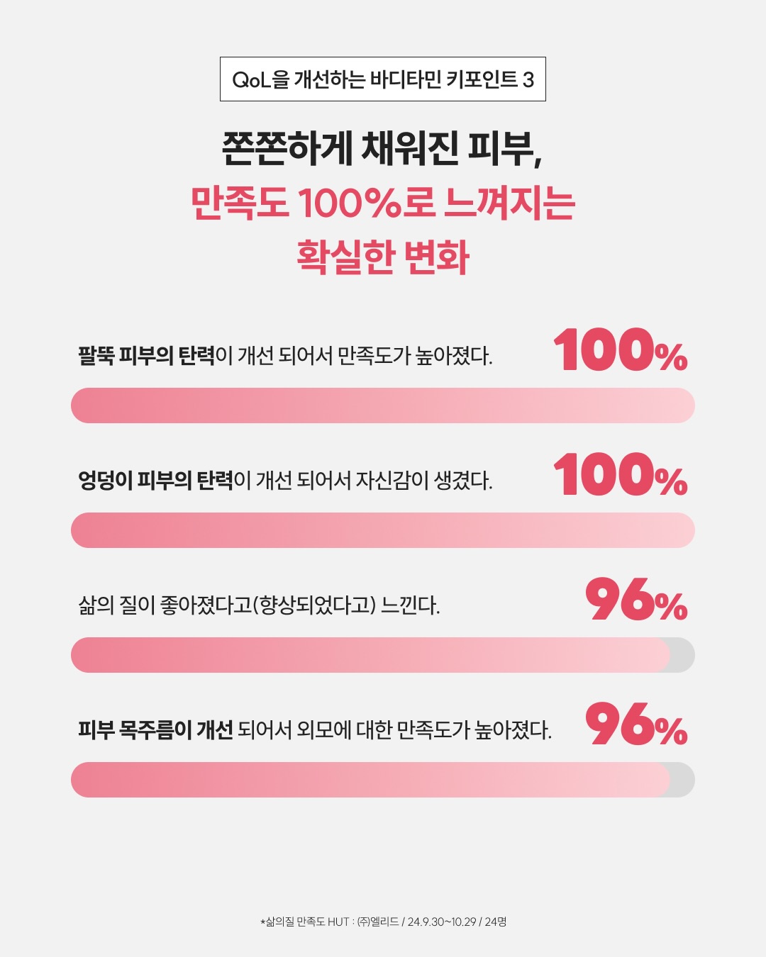 beyondcosmetics 品牌动态图片