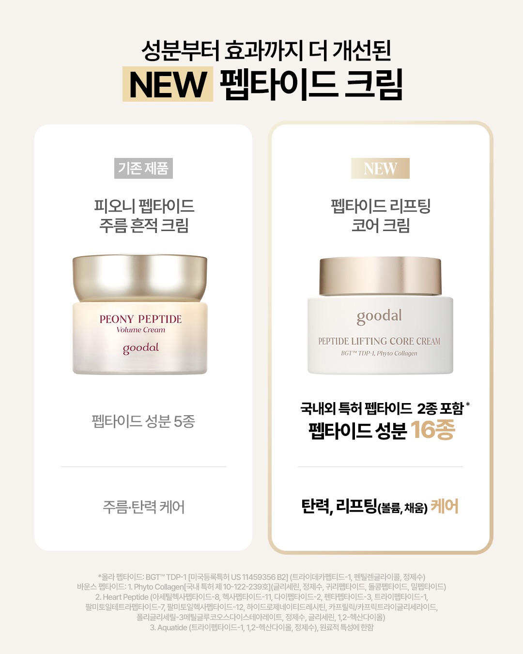 goodal_official 品牌动态图片