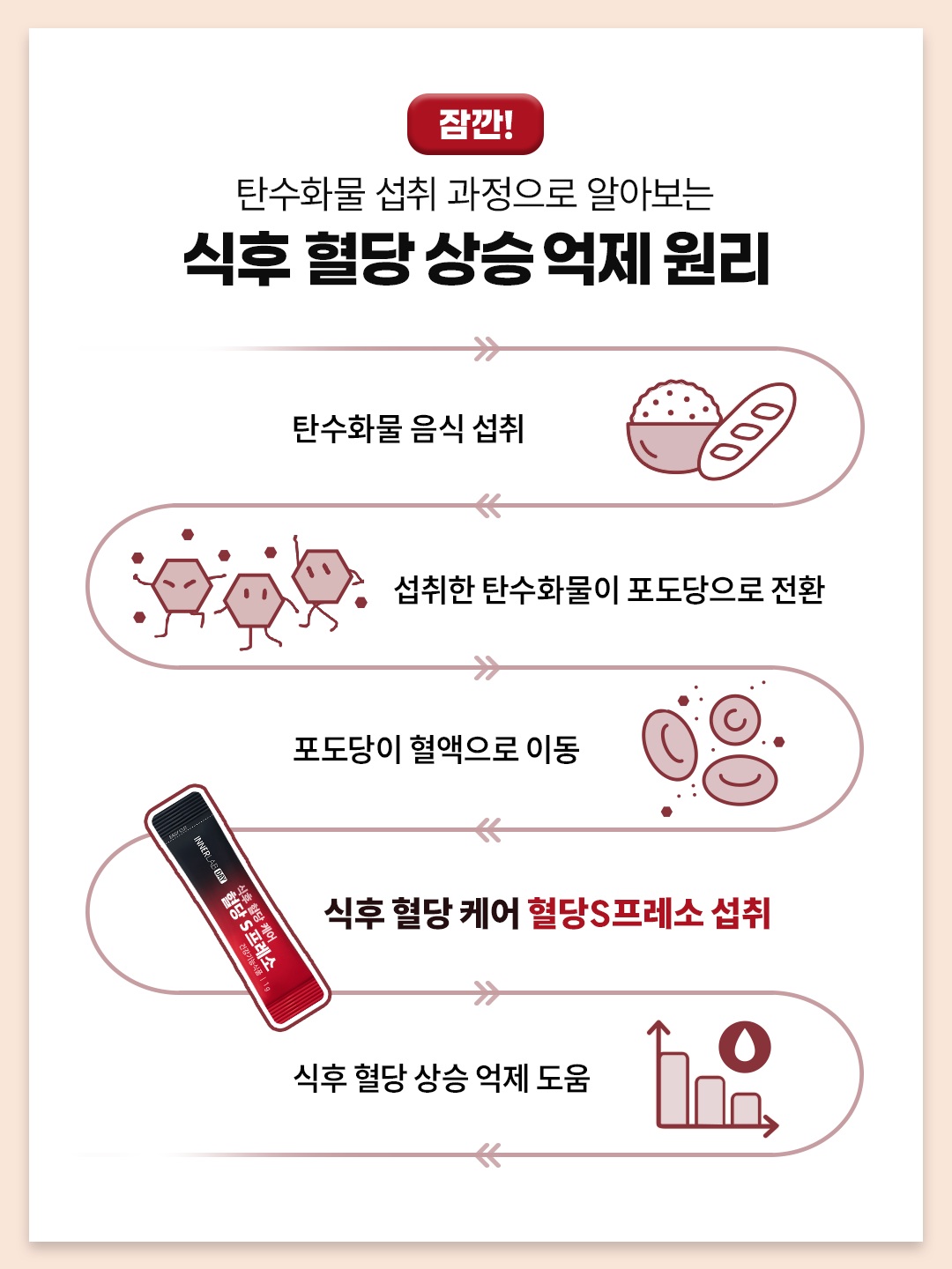 innerlab.official 品牌动态图片
