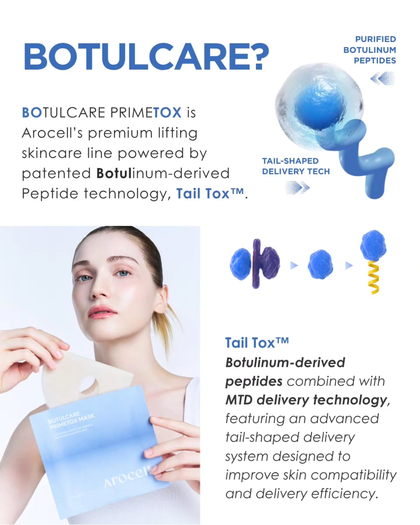 arocell_global 品牌动态图片
