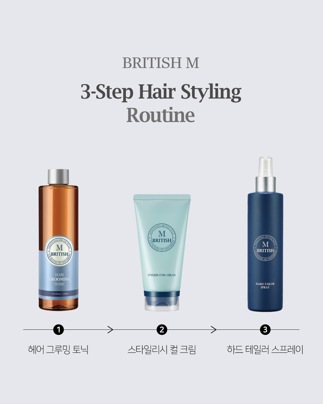 britishm_kr 品牌动态