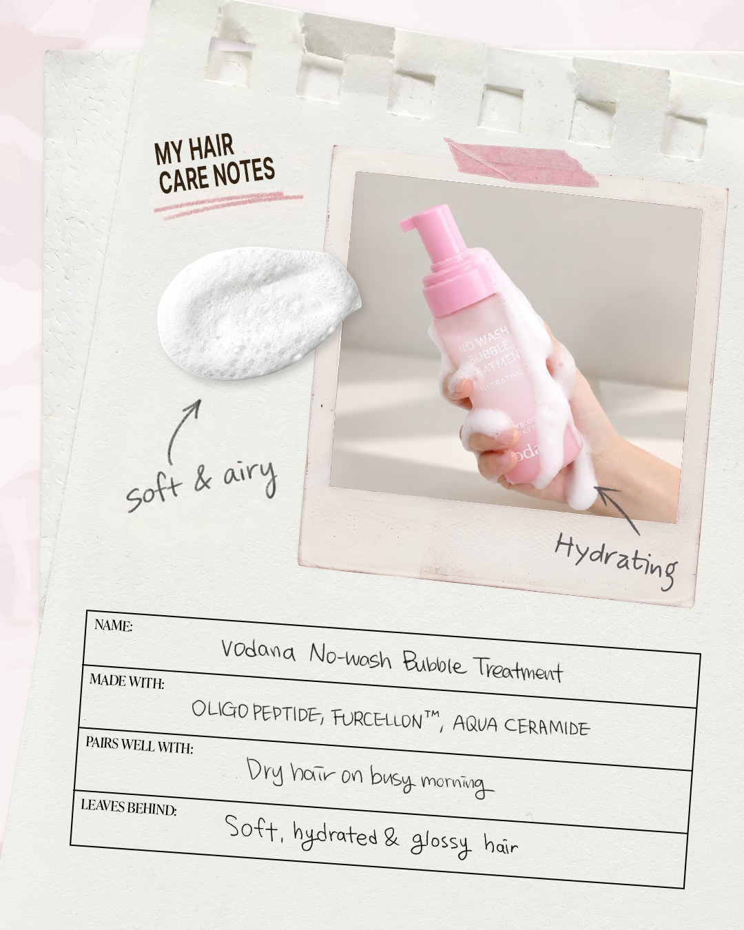 vodana 品牌动态图片
