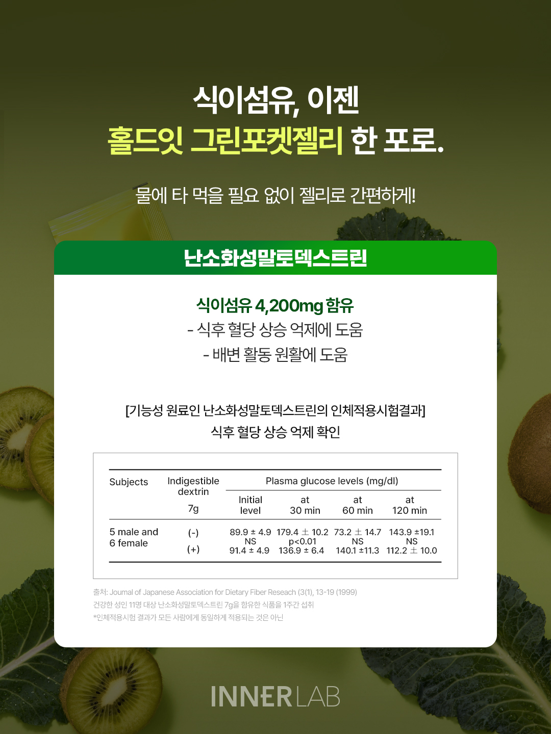 innerlab.official 品牌动态图片