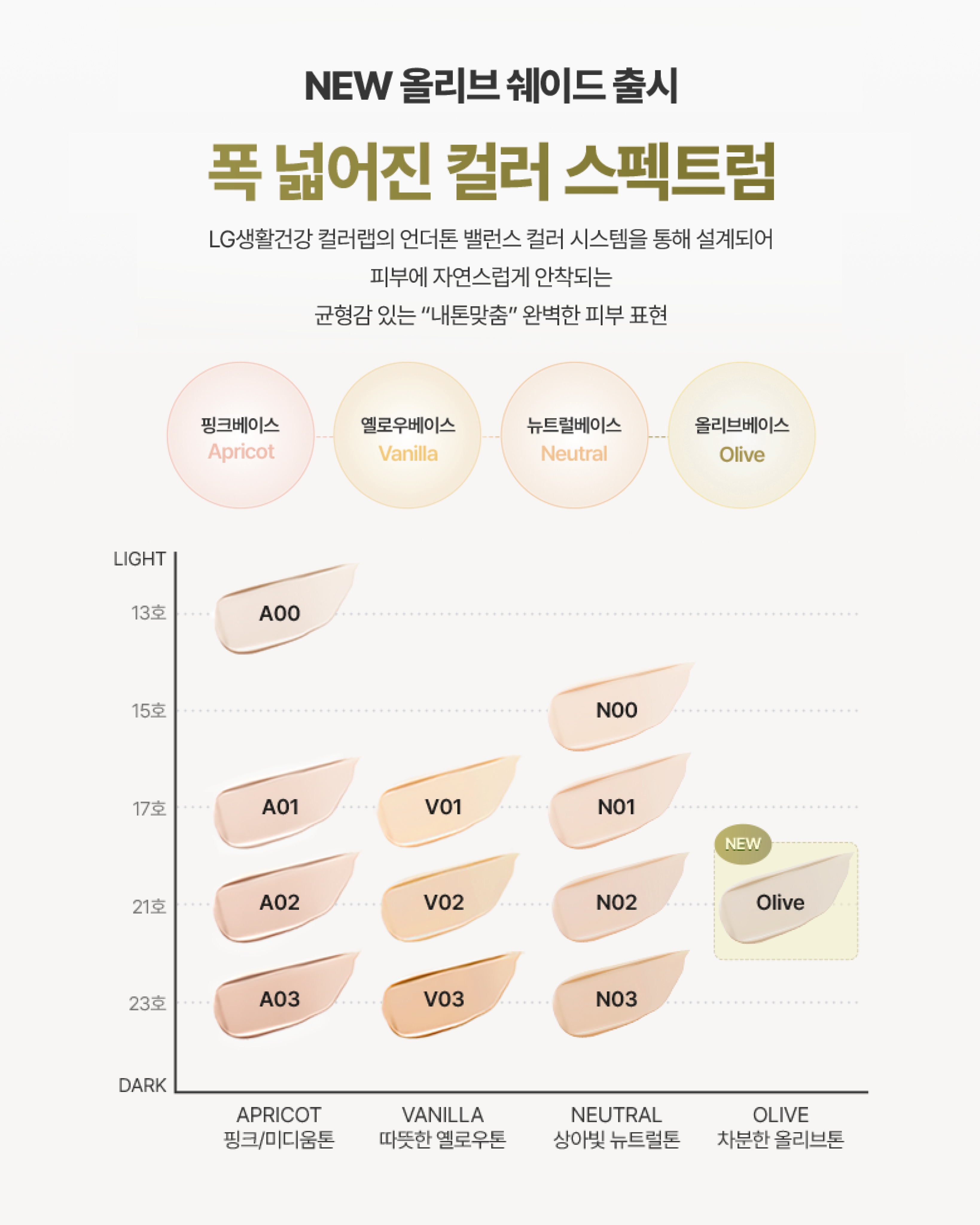 vdl_cosmetics 品牌动态图片