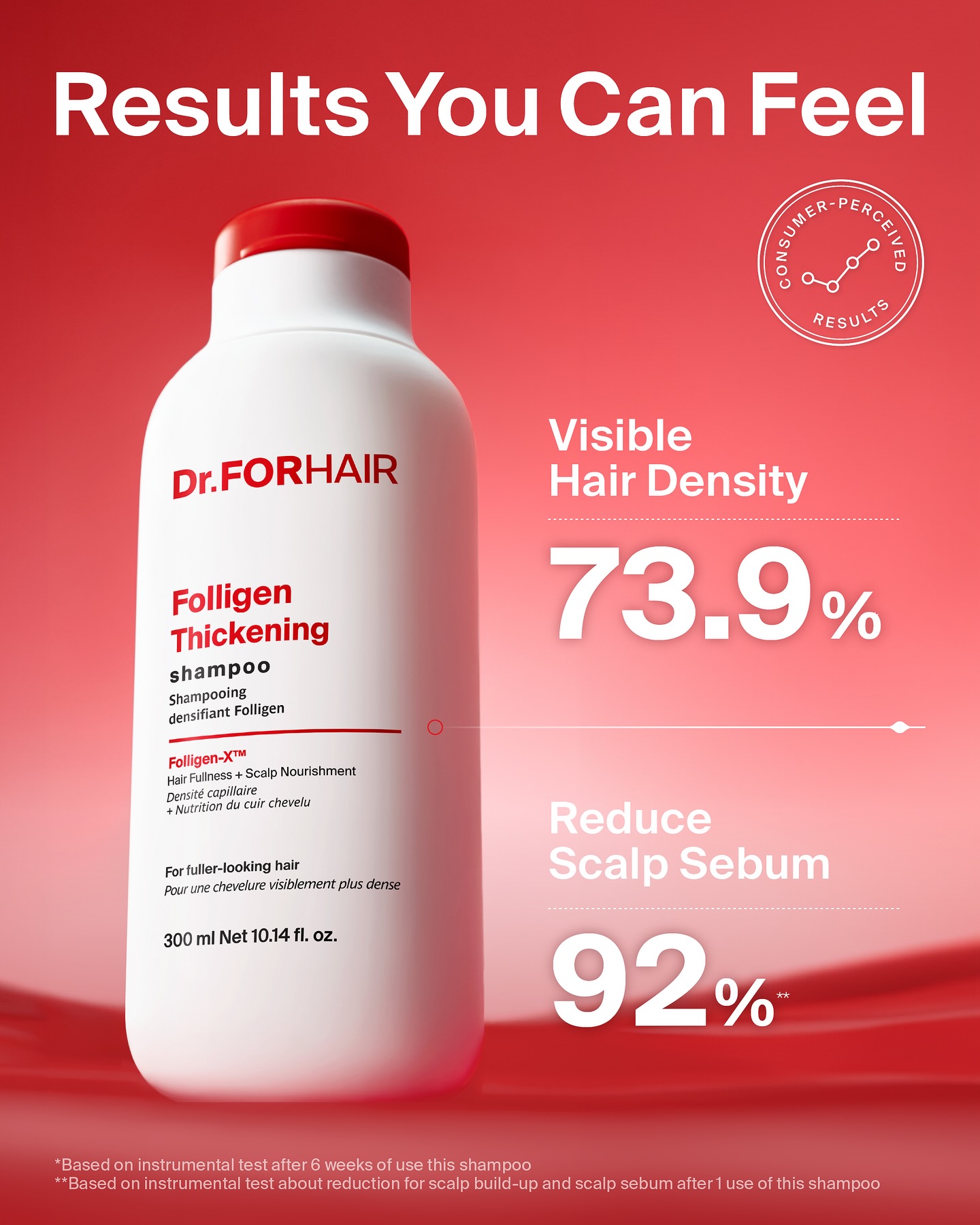 drforhair.global 品牌动态