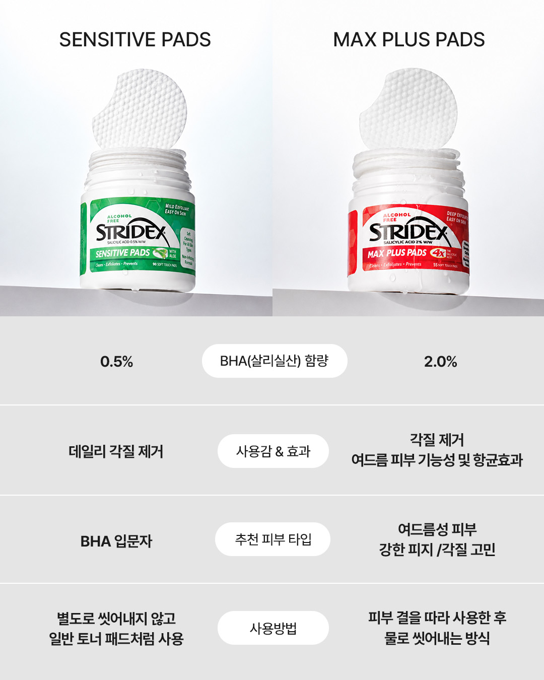 stridex_kr_official 品牌动态图片