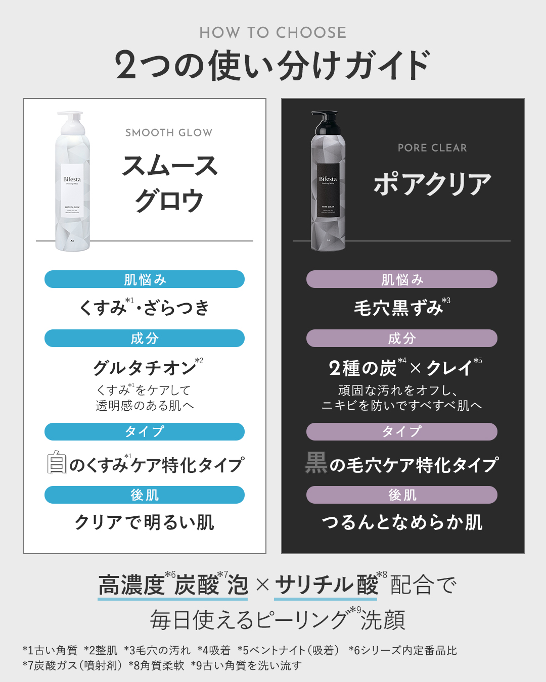 bifesta_official_jp 品牌动态图片