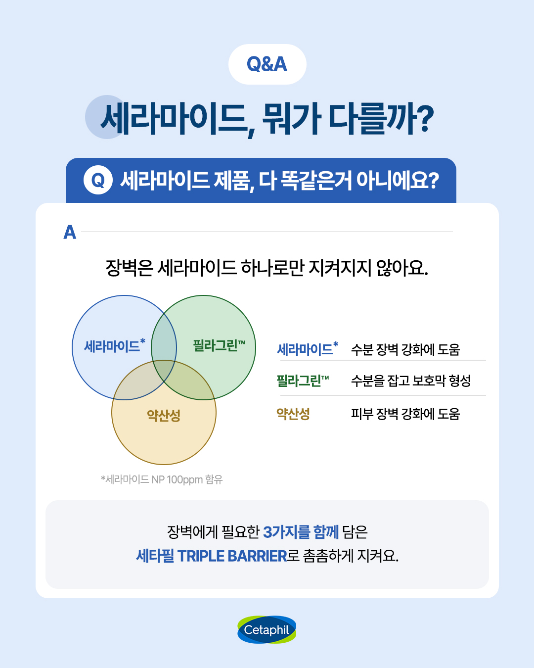 cetaphil.korea 品牌动态图片