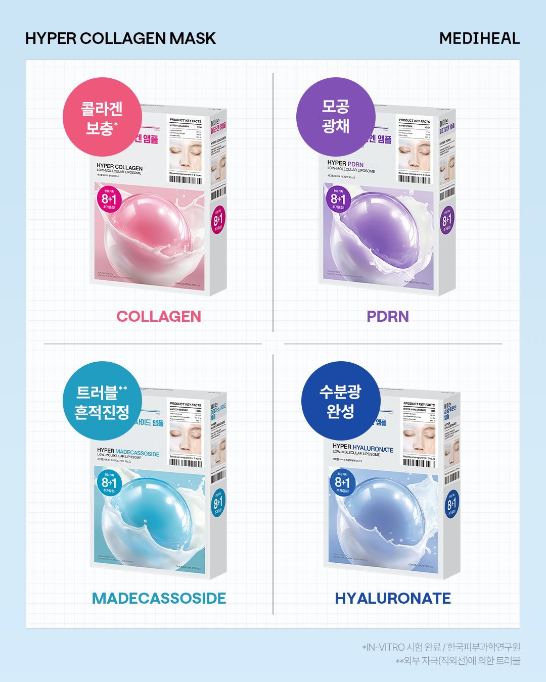 mediheal_official 品牌动态图片