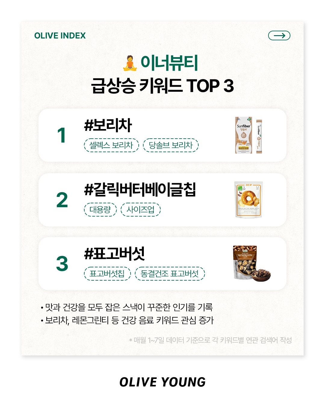oliveyoung_official 品牌动态图片