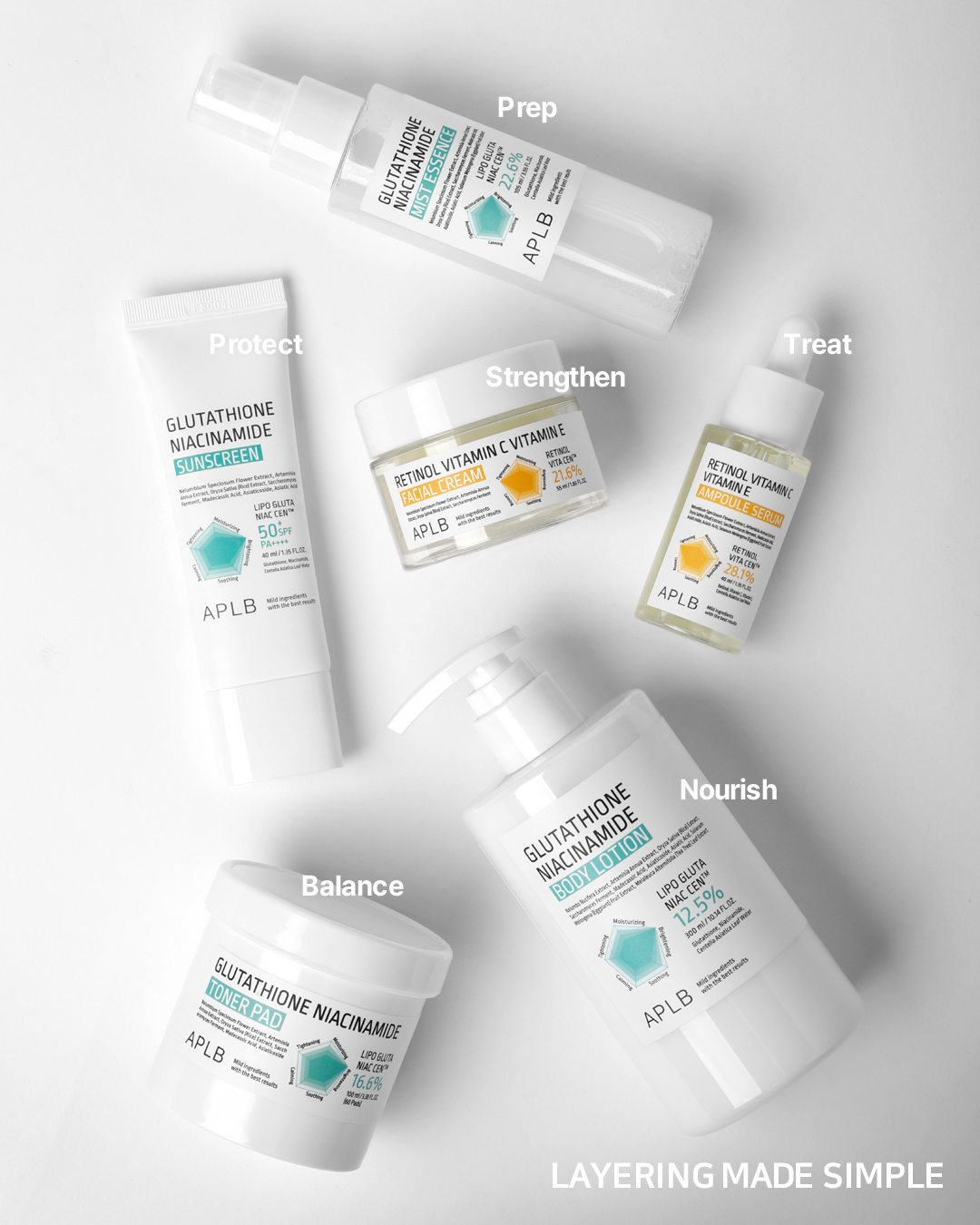 aplb.global 品牌动态
