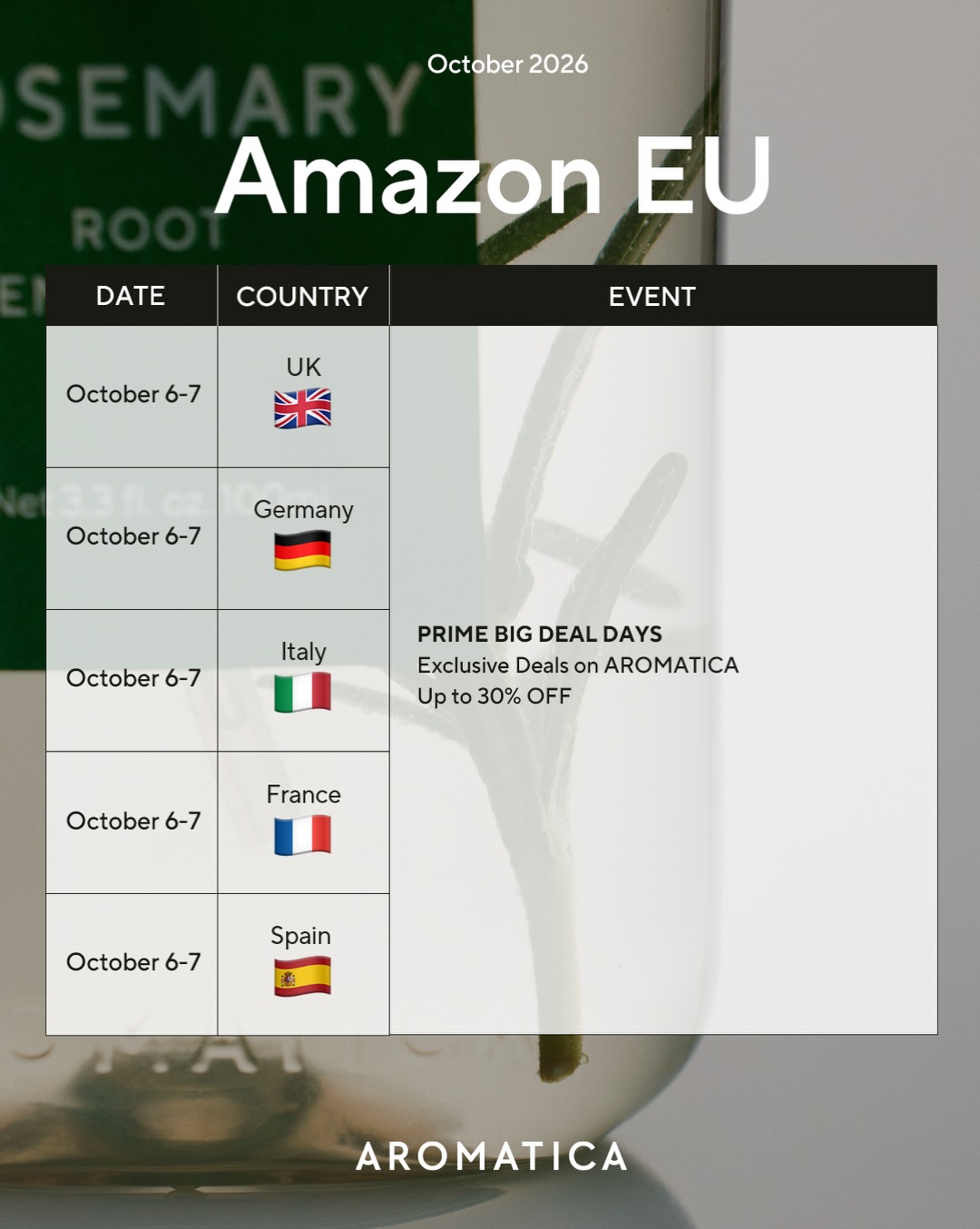 aromatica.global 品牌动态图片