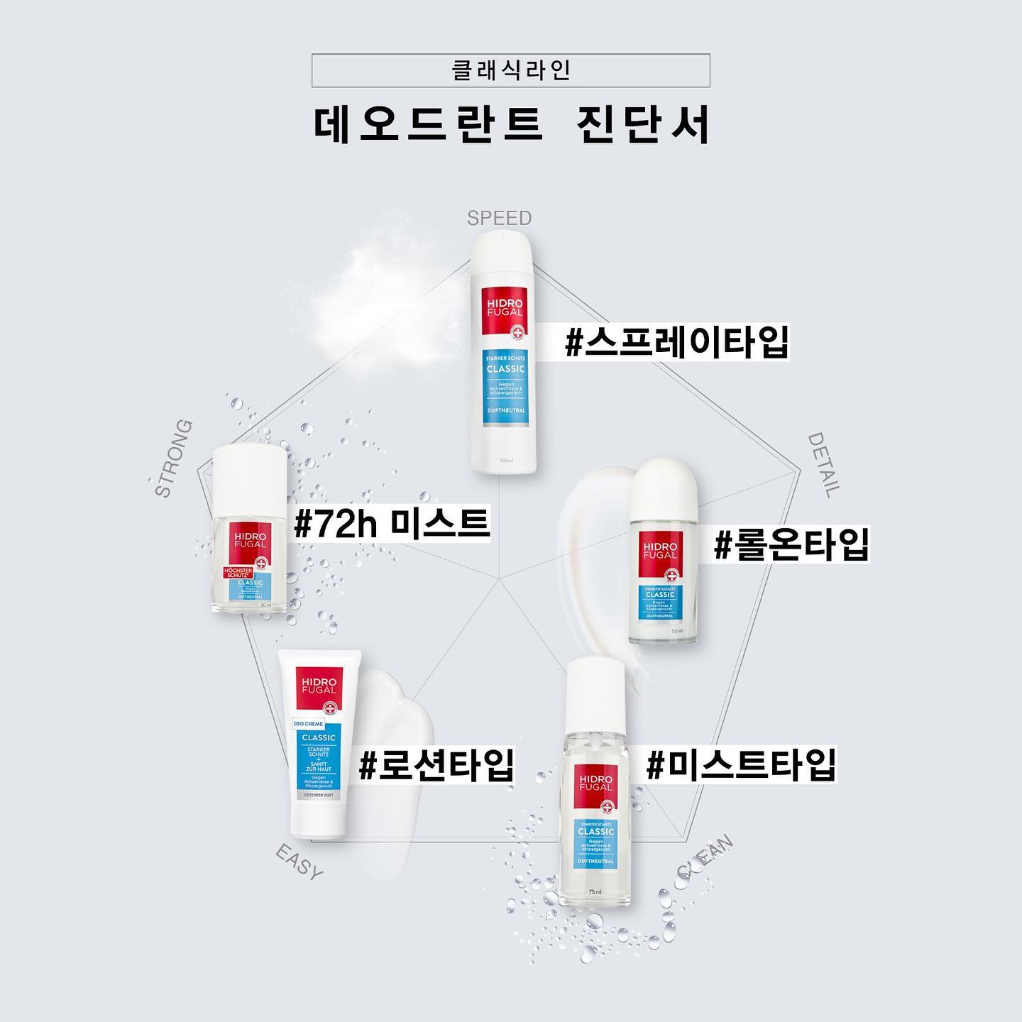 hidrofugal_kr 品牌动态