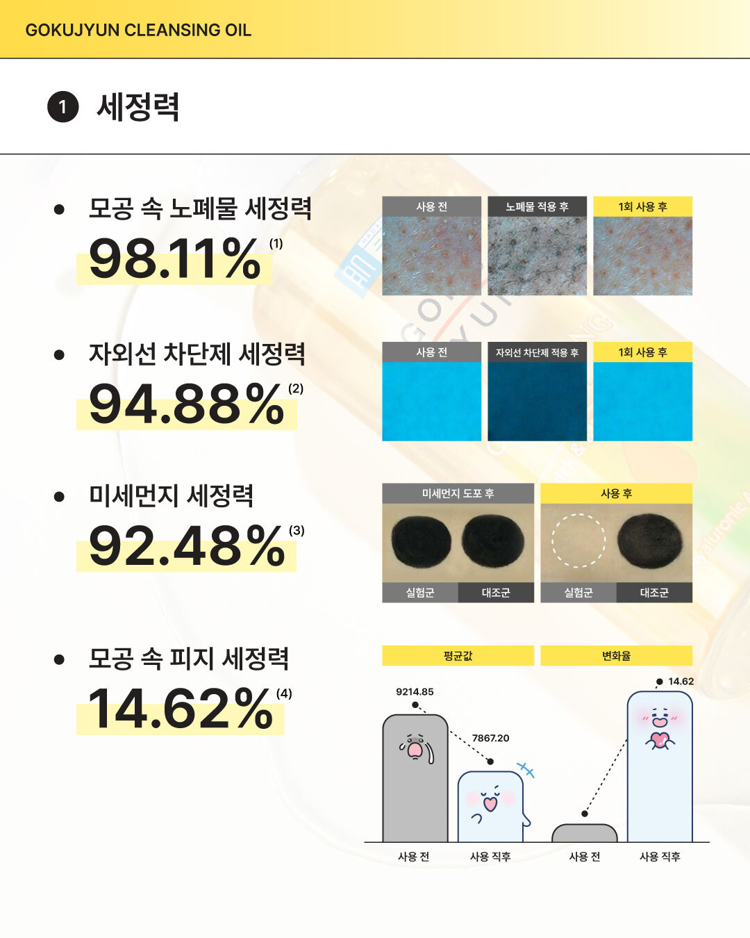 hadalabo_korea 品牌动态图片