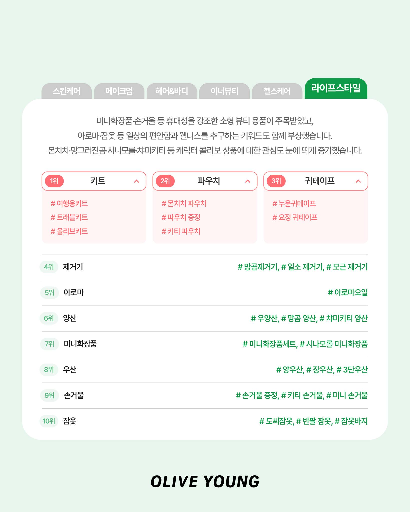 oliveyoung_official 品牌动态图片