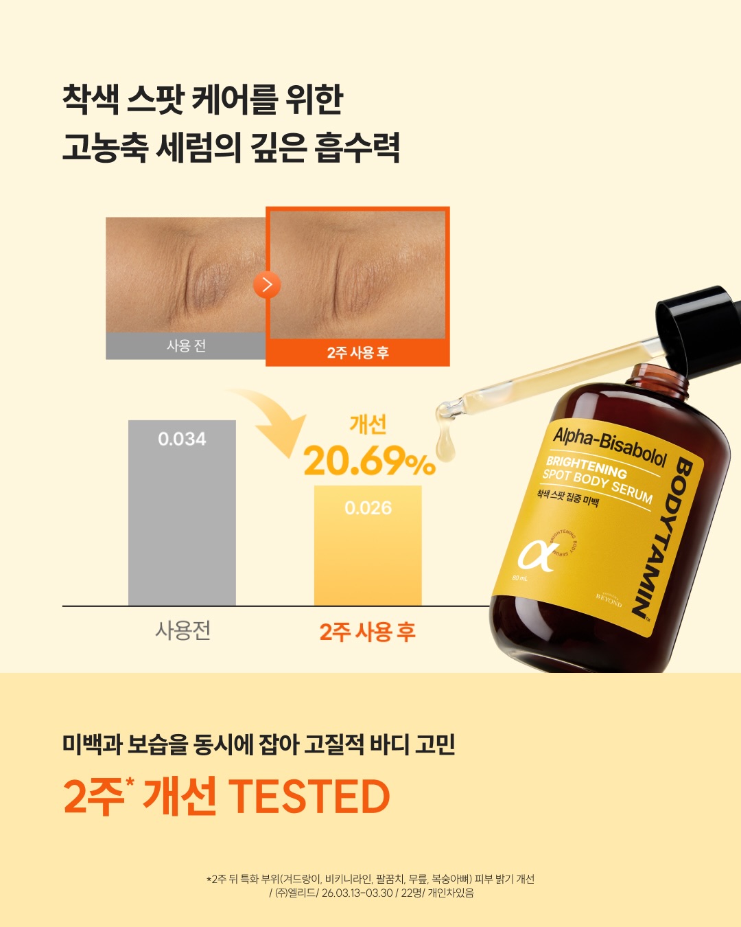 beyondcosmetics 品牌动态图片