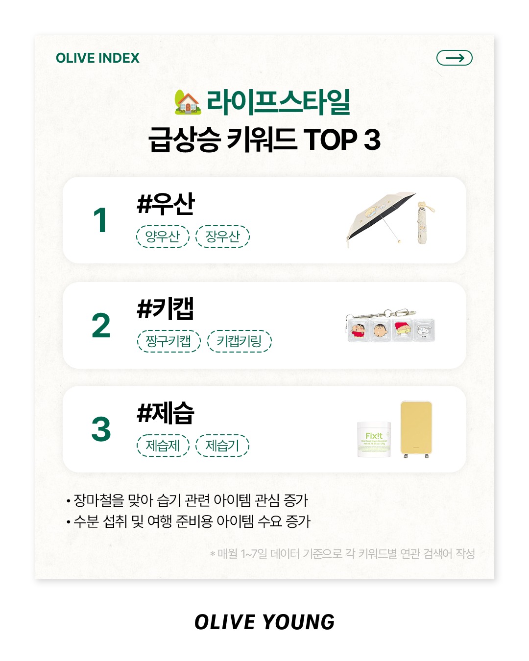 oliveyoung_official 品牌动态图片