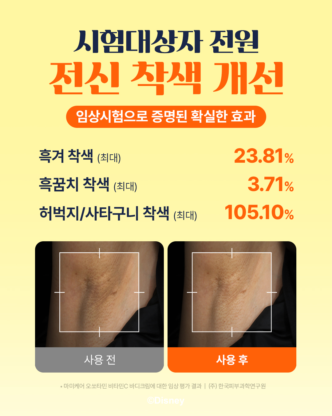 mommycare.official 品牌动态图片