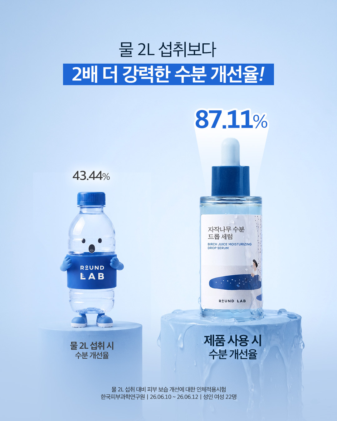 round.lab 品牌动态图片