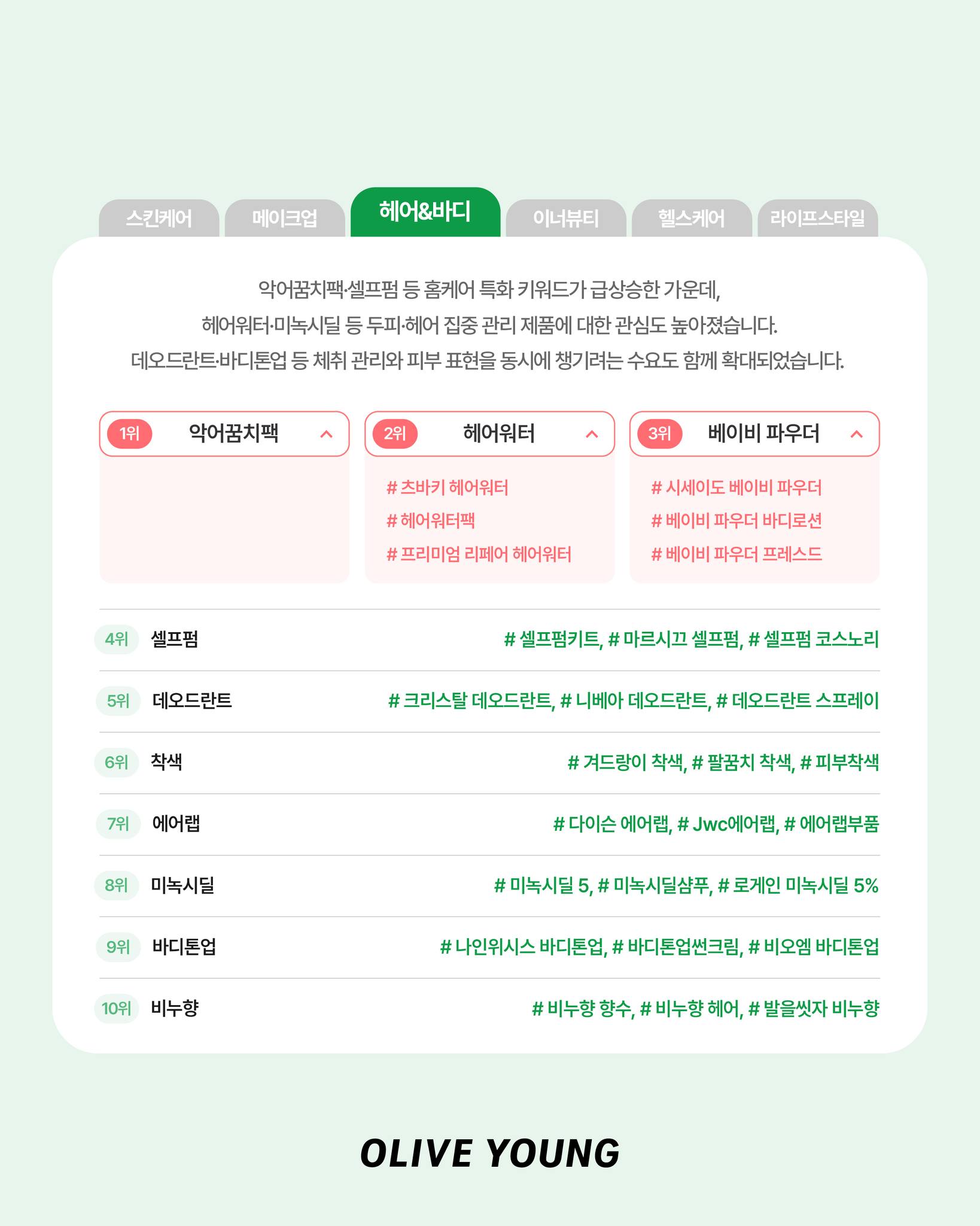 oliveyoung_official 品牌动态图片