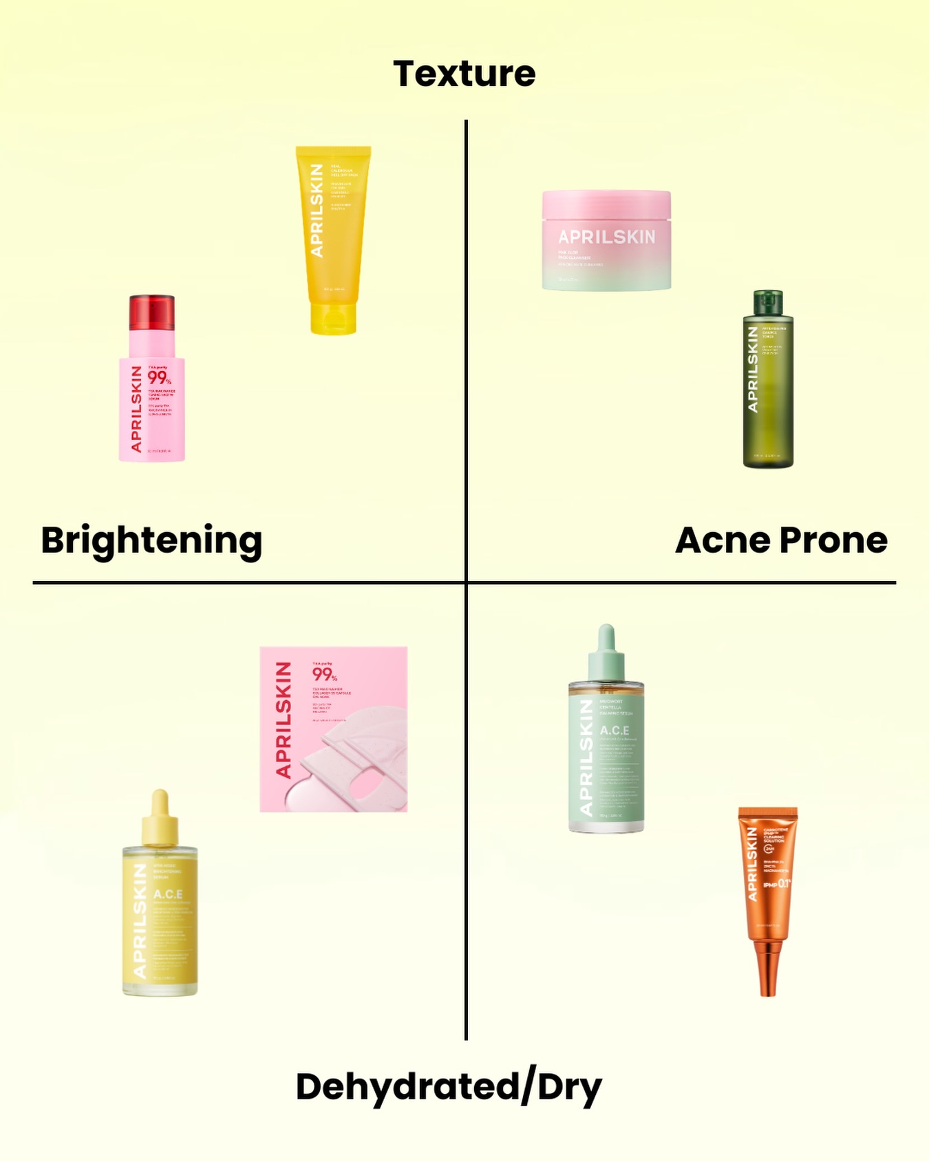 aprilskin_global 品牌动态图片