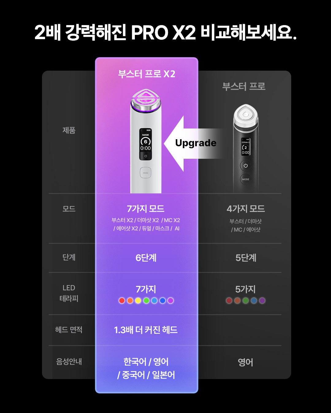 medicube_korea 品牌动态图片
