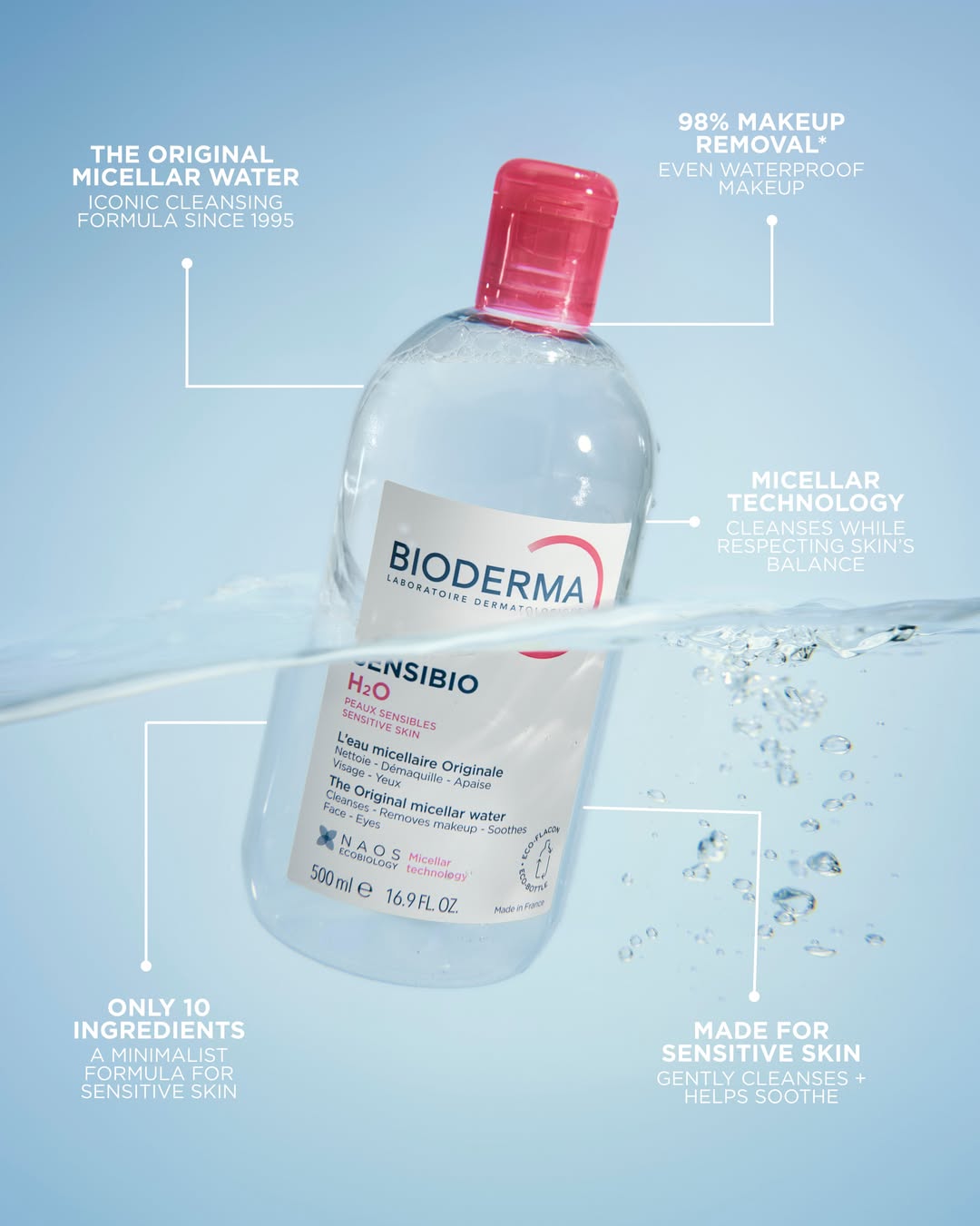 biodermausa 品牌动态图片
