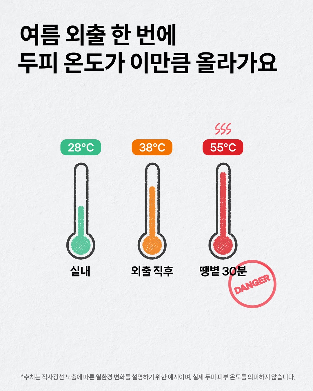 drforhair.kr 品牌动态图片