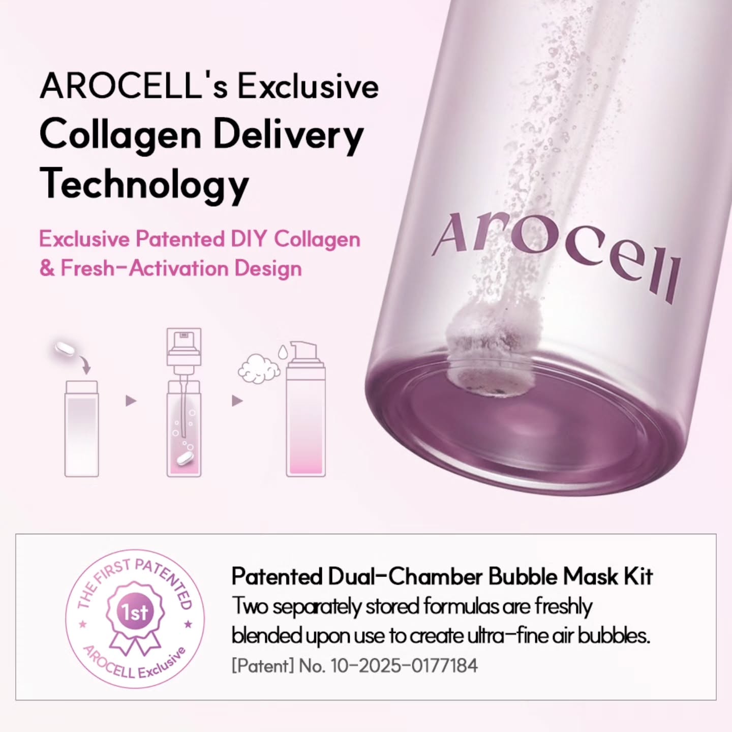 arocell_global 品牌动态图片