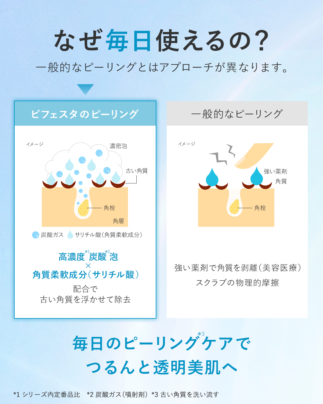 bifesta_official_jp 品牌动态图片