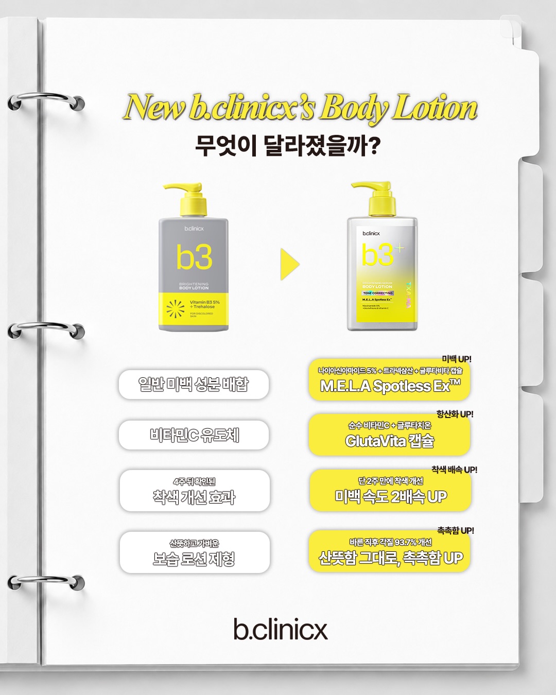 b.clinicx_official 品牌动态图片