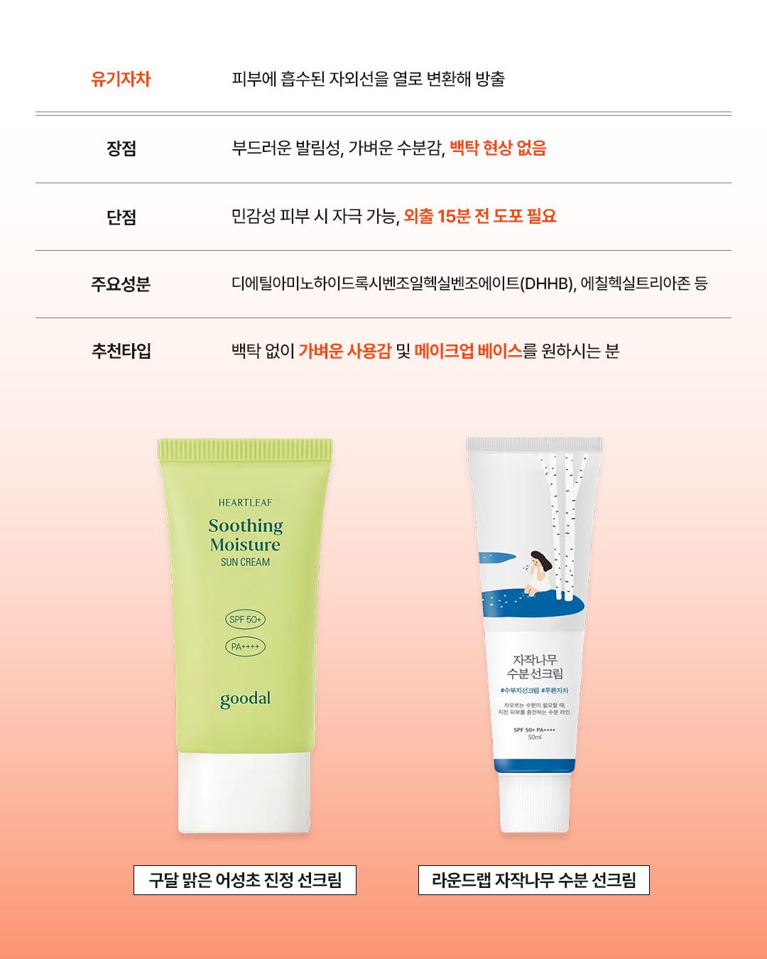 oneofthem__official 品牌动态图片